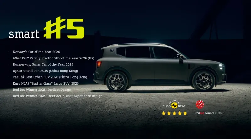 smart #5 wint zes internationale awards in debuutjaar: van Noorwegen tot Red Dot